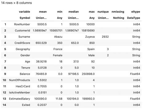 julia logistic regression.